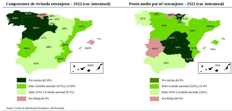 Así está a compravenda de vivendas de estranxeiros no Estado / remitida