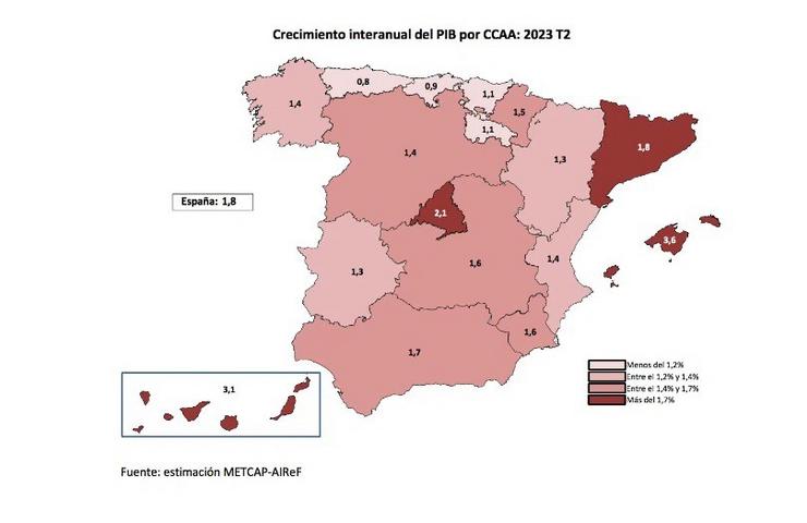 Estimación da Airef no segundo trimestre de 2023. AIREF 