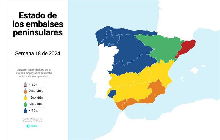 Reserva hídrica a 23 de abril de 2024. EPDATA / Europa Press