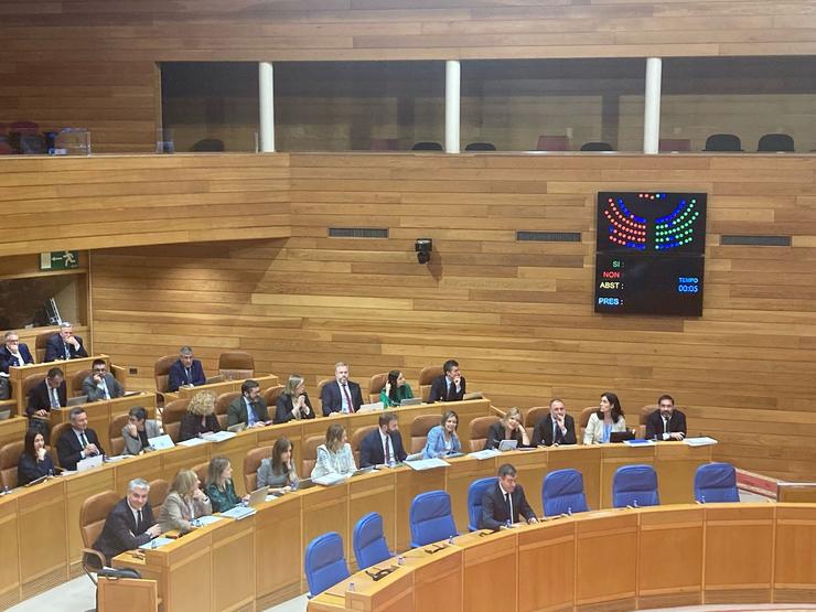 Imaxe da votación das mocións no hemiciclo. / Europa Press