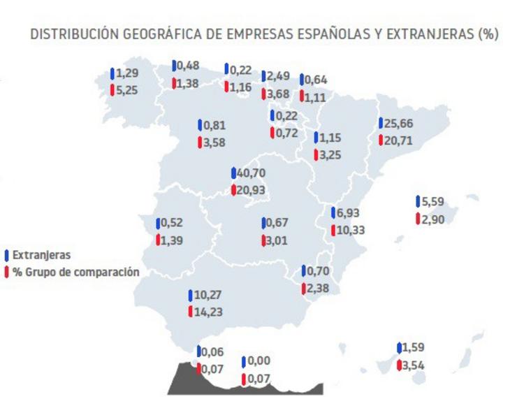 Mapa de filiais estranxeiras en España. INFORMA D&B 