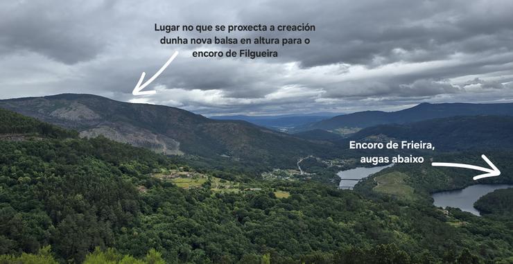 Proxección do encoro da central hidroeléctrica de Filgueira 