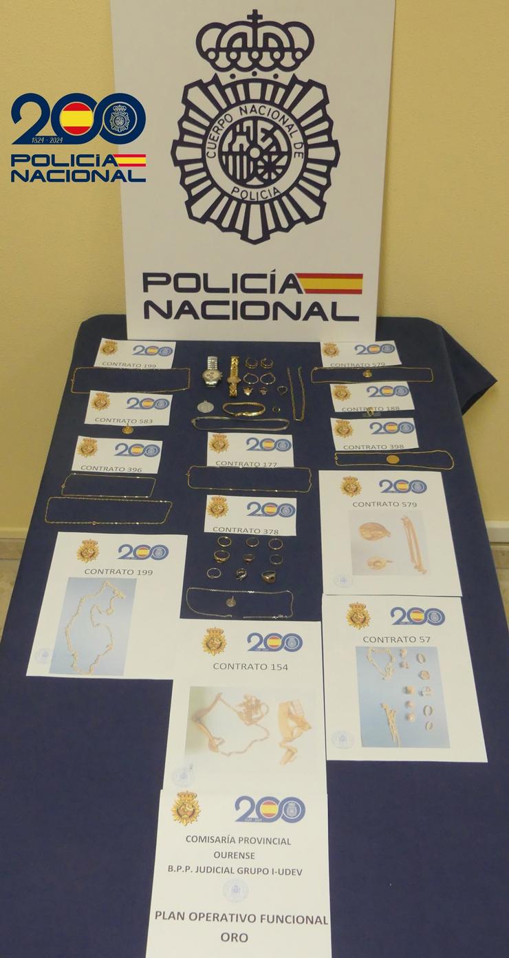 Policía Nacional. POLICÍA NACIONAL 